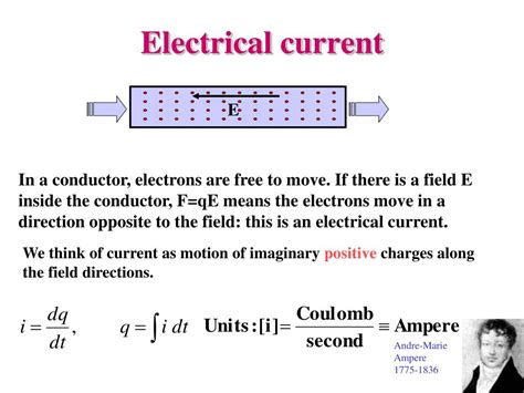 Ppt Physics 2102 Powerpoint Presentation Free Download Id2327412