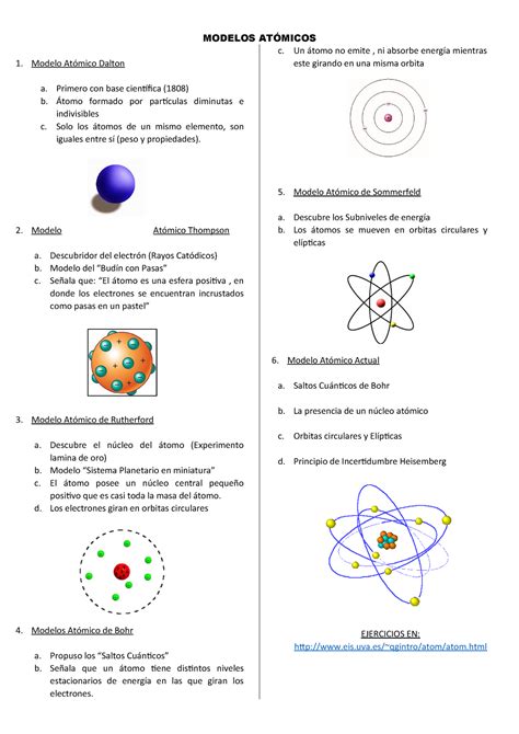 Exercicio Sobre Modelo Atomico Materilea