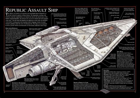 Star Wars Incredible Cross Sections With Text Star Wars Ships Star