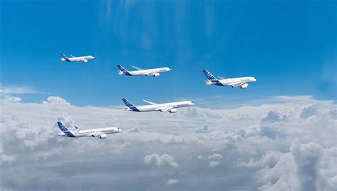 Airbus provides update on March commercial aircraft orders & deliveries ...