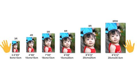 A good quality picture for a photo album is printed at 300 dpi. Photo Dimensions - DeReminisce Photography