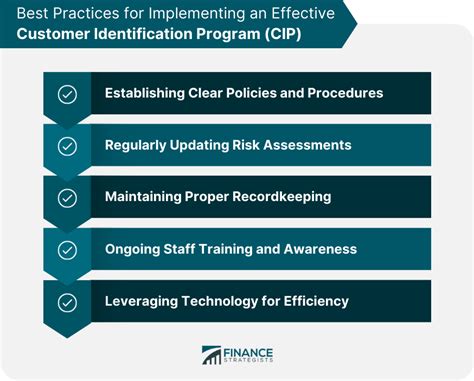 Customer Identification Program Cip Meaning And Components