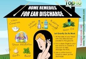 It can be temporary (after attending a loud concert, for example) or chronic. Home Remedies for Ear Infections | Top 10 Home Remedies