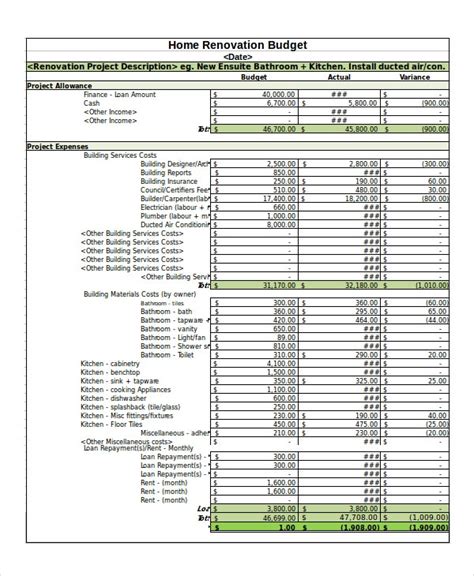 Home Remodel Budget Template Free Printable Templates