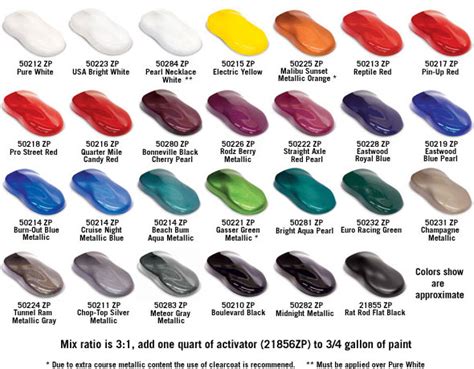 20 ideas for maaco paint colors best collections ever, maaco paint colors chart unique maaco auto paint shop auto, problem solving maaco paint chart automobile paint colors, everything you need to know about maaco, maaco paint colors auto check auto car. Eastwood Auto Finish