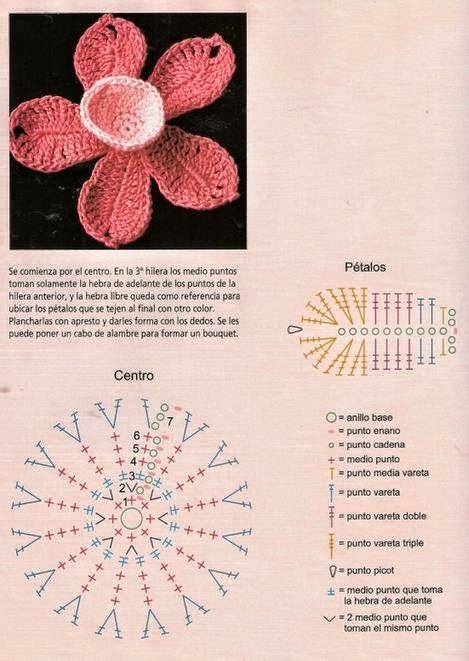 3 Flores Crochet Con Patrones En Texto En Español