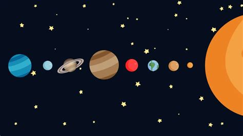 Cartoon Animation Of The Planets Of The Solar System By