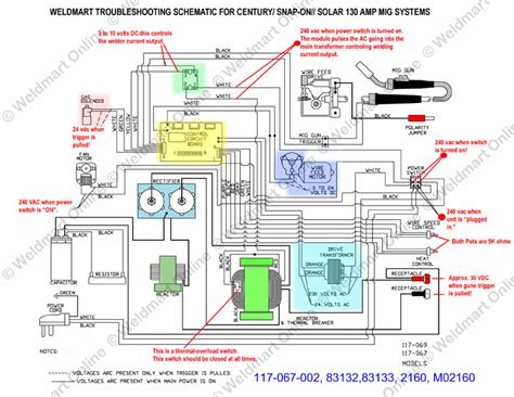 Miller Welder Wiring Diagram Database