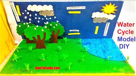 Water Cycle Project Model Making Craft Materials Paper Crafts Diy