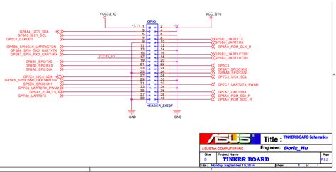 Asus Tinker Boards Debian And Kodi Linux Images Schematics And