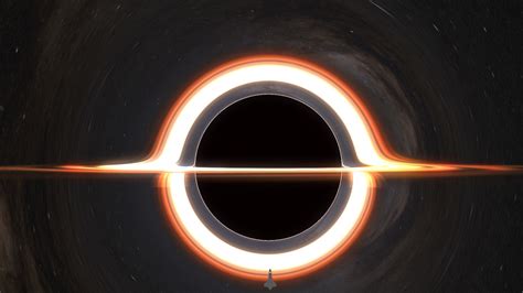 Black Hole Simulator From Panguojun — Reviews And System Requirements