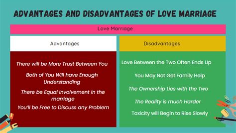 Major Advantages And Disadvantages Of Love Marriage By Zoya Help Medium