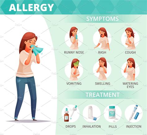 Allergy Symptoms And Treatment Photoshop Graphics Creative Market