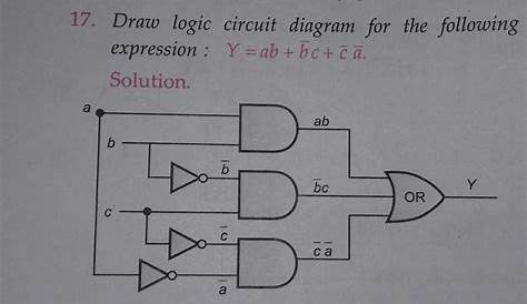 DRAW LOGIC CIRCUIT DIAGRAM FOR THE FOLLOWING EXPRESSION: Y=AB + B`C+C`A