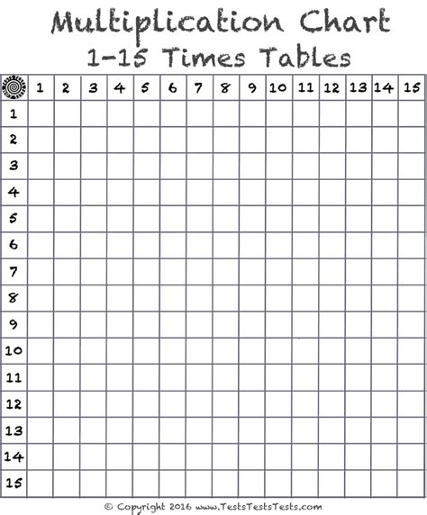 Need a multiplication table up to 15x15 that is fun and colorful? Times Table Tests & Multiplication Charts Free Download
