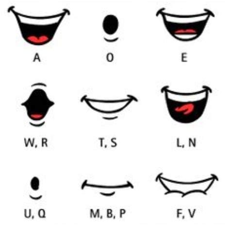 Animation Flash Mouth Animation Animation Reference Drawing