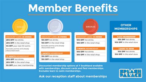 Membership Benefits Invercargill City Council