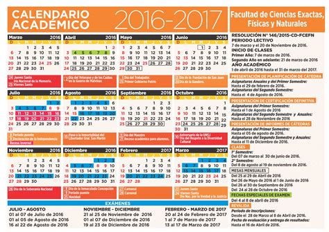Calendario Académico 2016 2017 Y Plazos De Reválidas