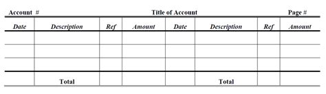 General Ledger T Account Examples And Format