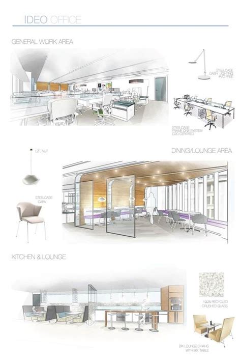 Ideo Office Interiors By Amy Hagedorn Via Behance Interior Design