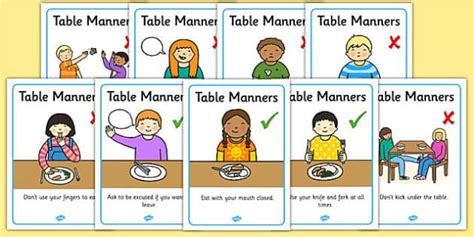 A Handy Set Of Display Posters Featuring Key Table Manners Perfect For
