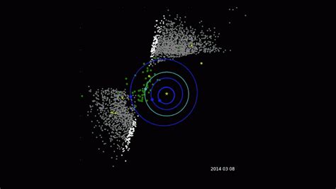 Neowise Asteroid Hunting Spacecraft Releases Fourth Year Of Data
