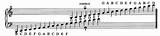 The bass clef stave system is made up of 5 horizontal lines. Music Theory Basics - TC West MS Choirs