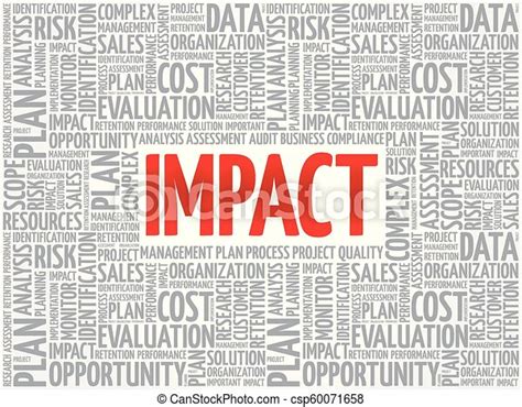 Impact Word Cloud Collage Business Concept Backgroundv Canstock