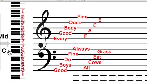 Bass Clef Ledger Lines Expanding The Staff Studio Notes Online