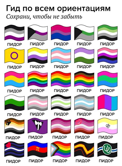 Как различать флаги ЛГБТ Пикабу