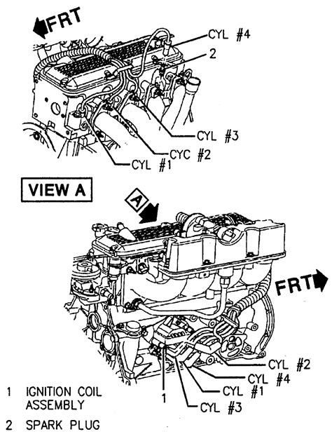 Most major auto parts stores can get you a diagram of the ignition wiring for a 1995 s10 blazer. Repair Guides