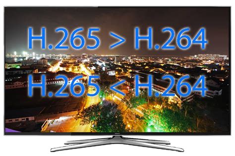 What Is Hevc High Efficiency Video Coding H265 And 4k Compression