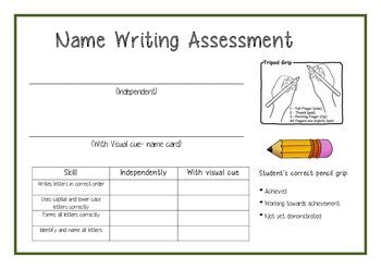 Excellent email writing skills 2. Writing assessment by Little-Learners | Teachers Pay Teachers