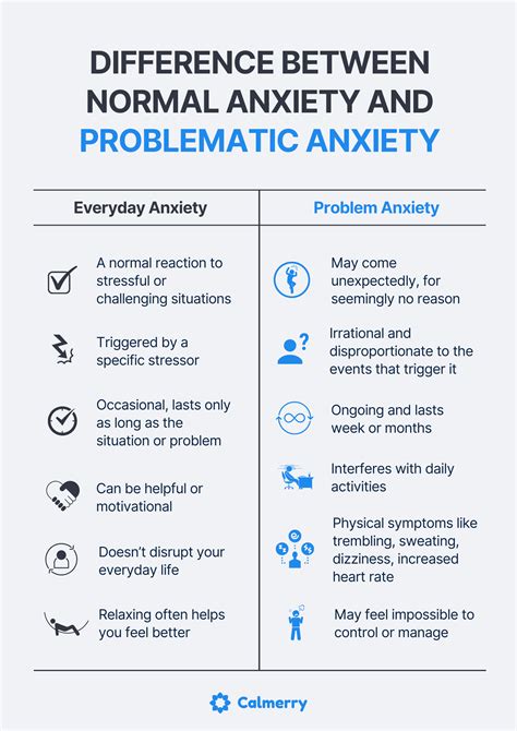 Anxiety Disorders Types Causes Symptoms And Treatment