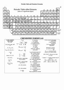 Periodic Table And Chemistry Formulas Charts Printable Pdf Download