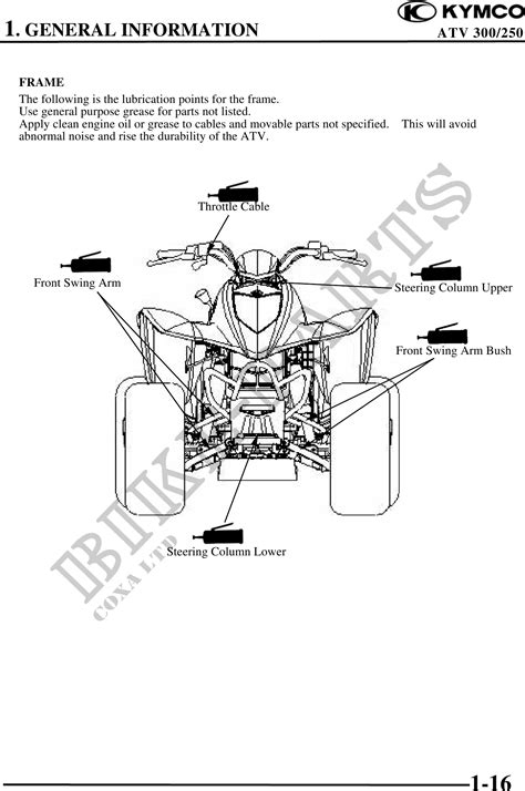 Kxr Maxxer 250 300 Manuel Atelier