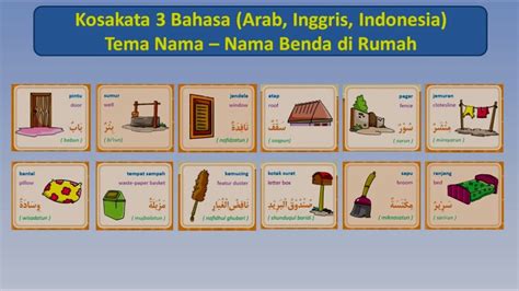 Kosakata 3 Bahasa Arab Inggris Dan Indonesia Tema Nama Nama Benda Di