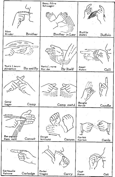 It's used to show that the consonant that precedes it must be softened. sign language | American sign language, Sign language ...