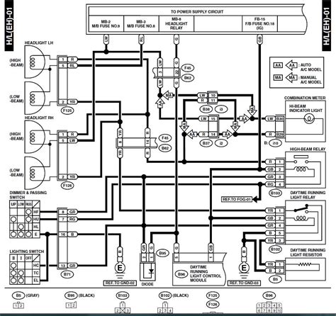 Kenworth Wiring Diagrams T800 Wiring Diagram Digital