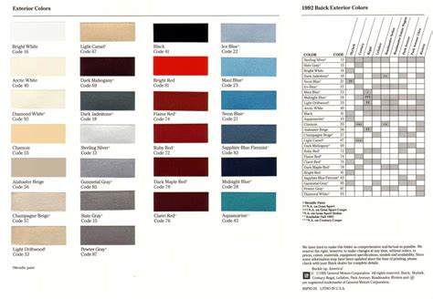 1990 To 1996 Gm Paint Codes And Paint Charts
