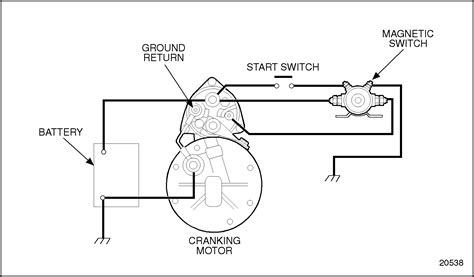 Detroit Diesel Series 60 Ecm Wiring Diagram