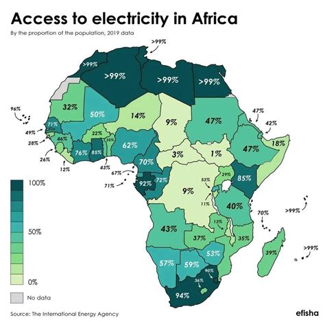 Africa Loses Up To 15 Of Its Gdp Per Capita Annually Due To Climate