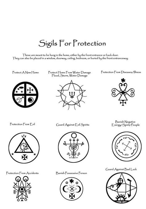 Protection Symbols Protection Sigils Magic Symbols Sigil Magic