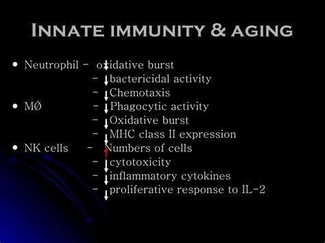 Secondary Immunodeficiency