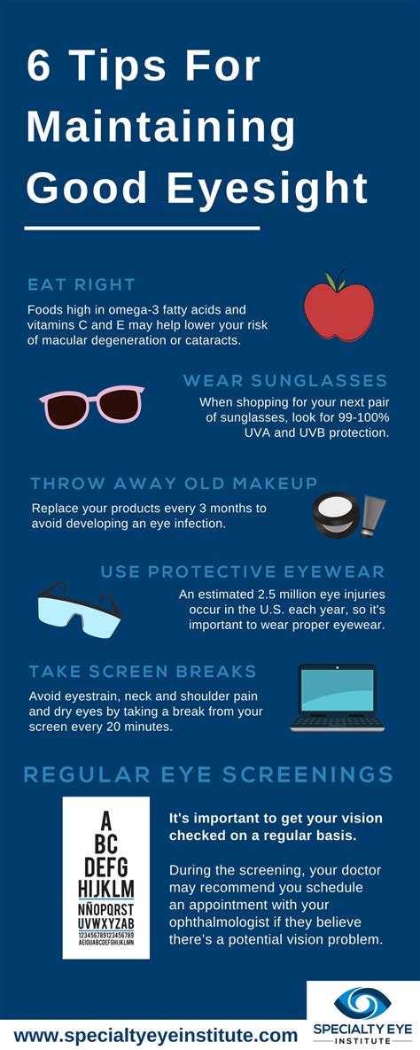 Wear sunglasses and a hat! Eyes vision: Eye Vision Care Tips