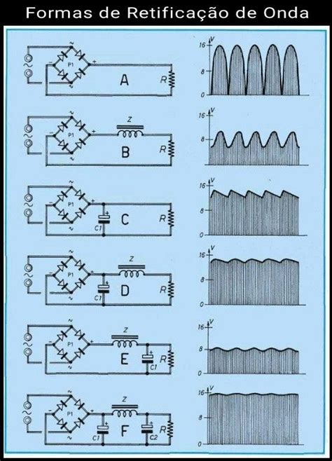 Pin By Lucas Cabral On Eletrônica Electronic Schematics Electronic