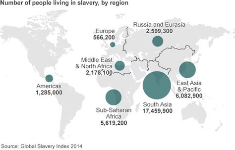 Modern Slavery Map