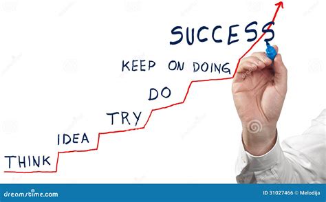 Businessman Drawing Success On White Background Royalty Free Stock