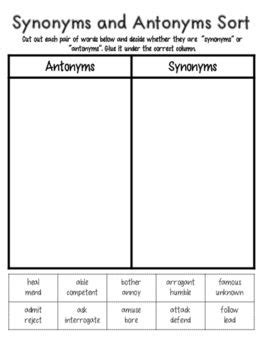Synonym Antonym Sort | Similes, metaphors, Simplifying fractions, Fractions