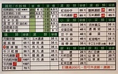 四海遊龍-菜單-2023 - 菜單之家